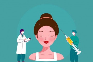 全球醫(yī)美市場中的璀璨明珠：中國醫(yī)美市場的崛起